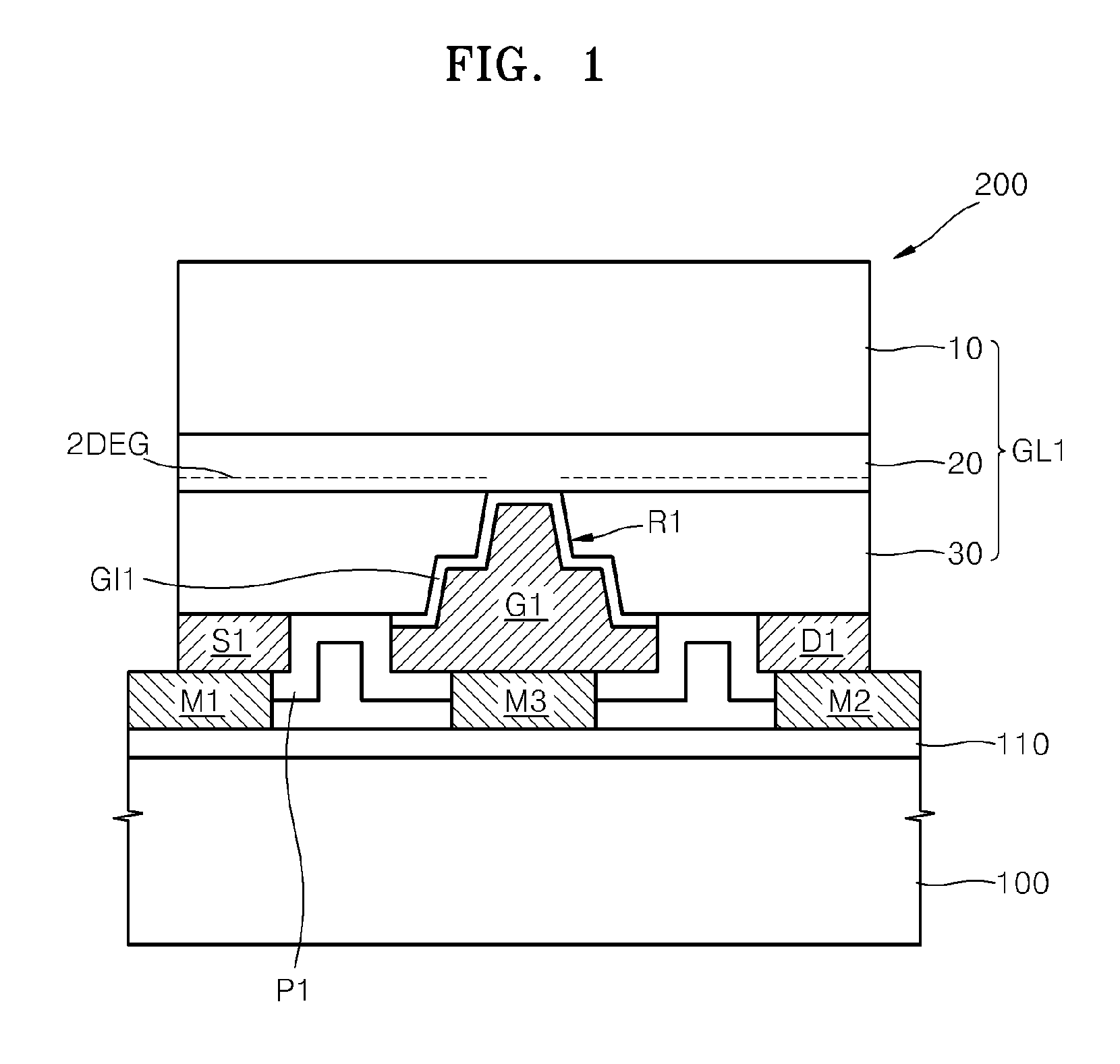 Gallium nitride based semiconductor devices and methods of manufacturing the same
