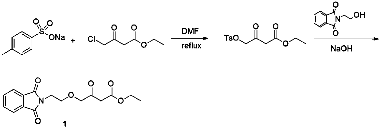 Preparation method of amlodipine key intermediate