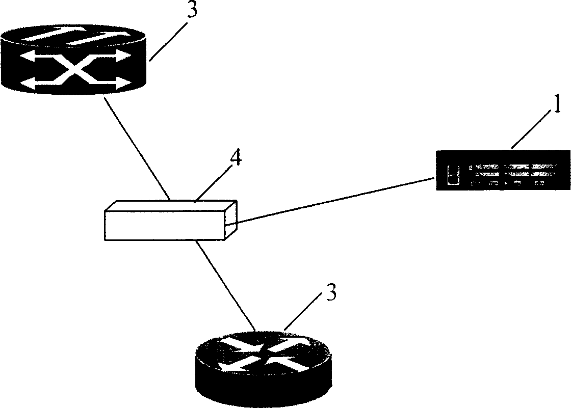 Monitor system and its monitor method for internet network telephone