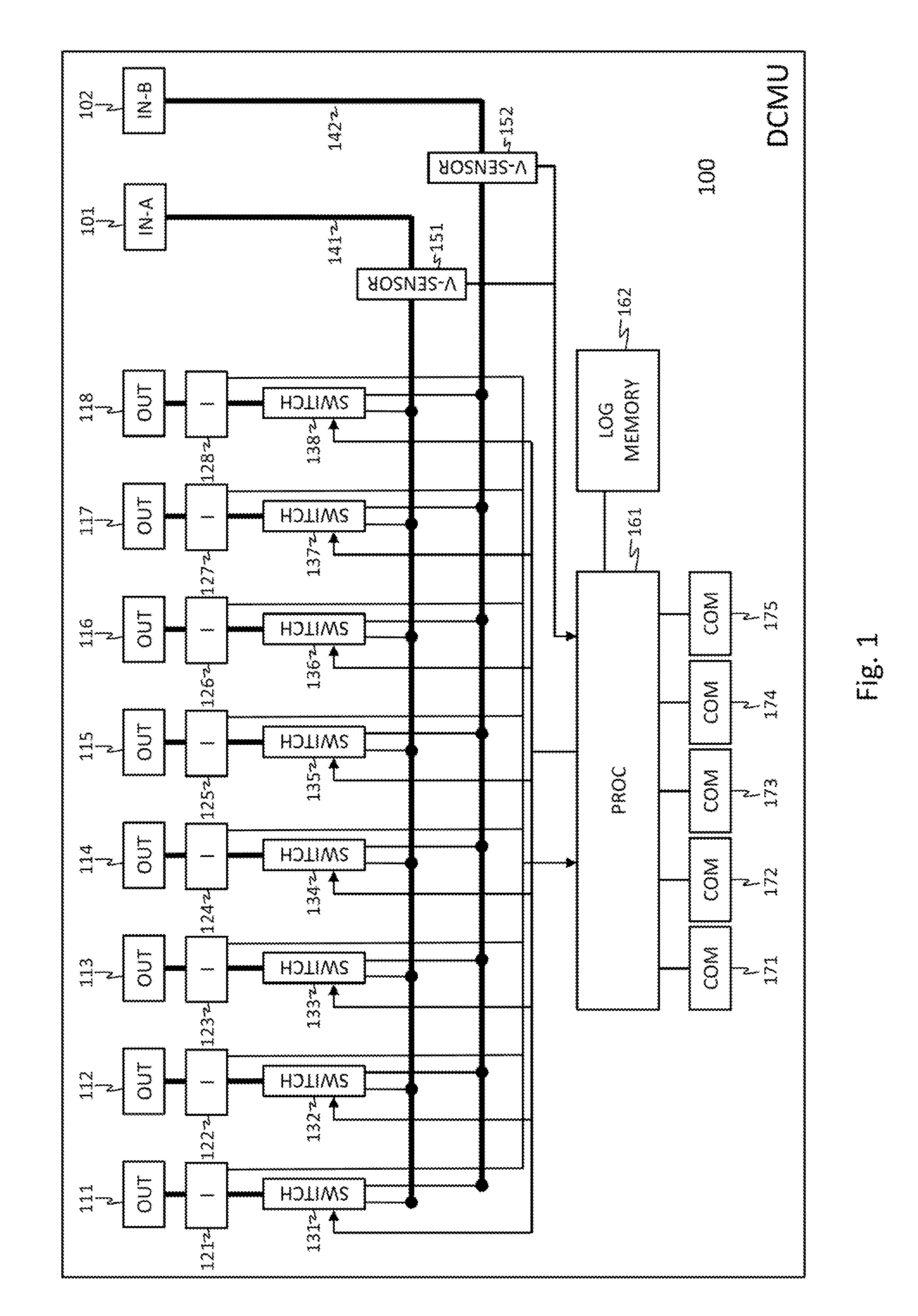 Data center management unit with dynamic load balancing