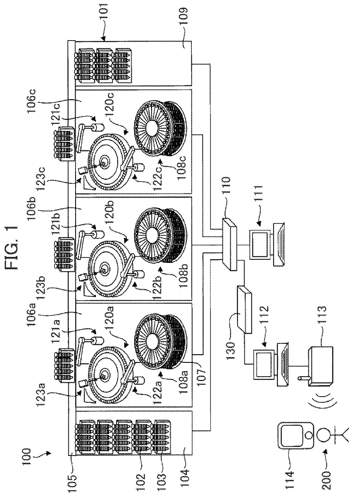 Automated Analysis System