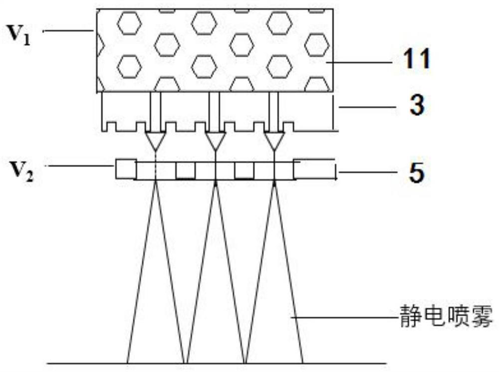 Flat plate electrospray emission device with micro channels
