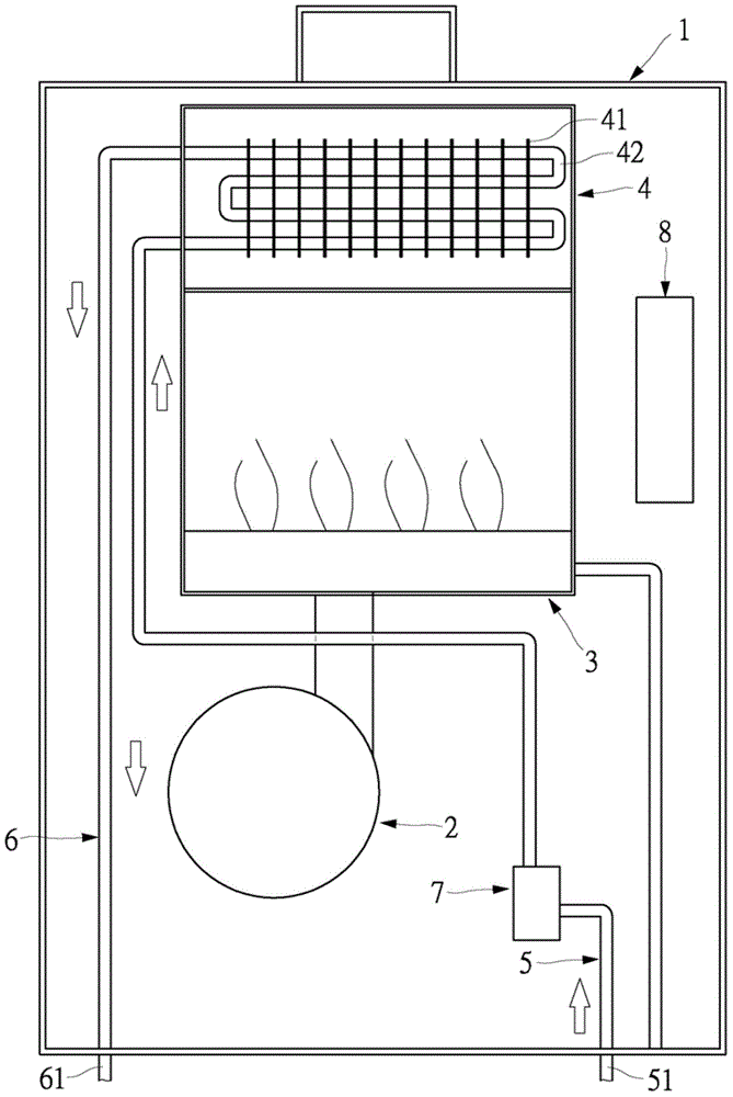 Gas heater and combined heat exchanger thereof
