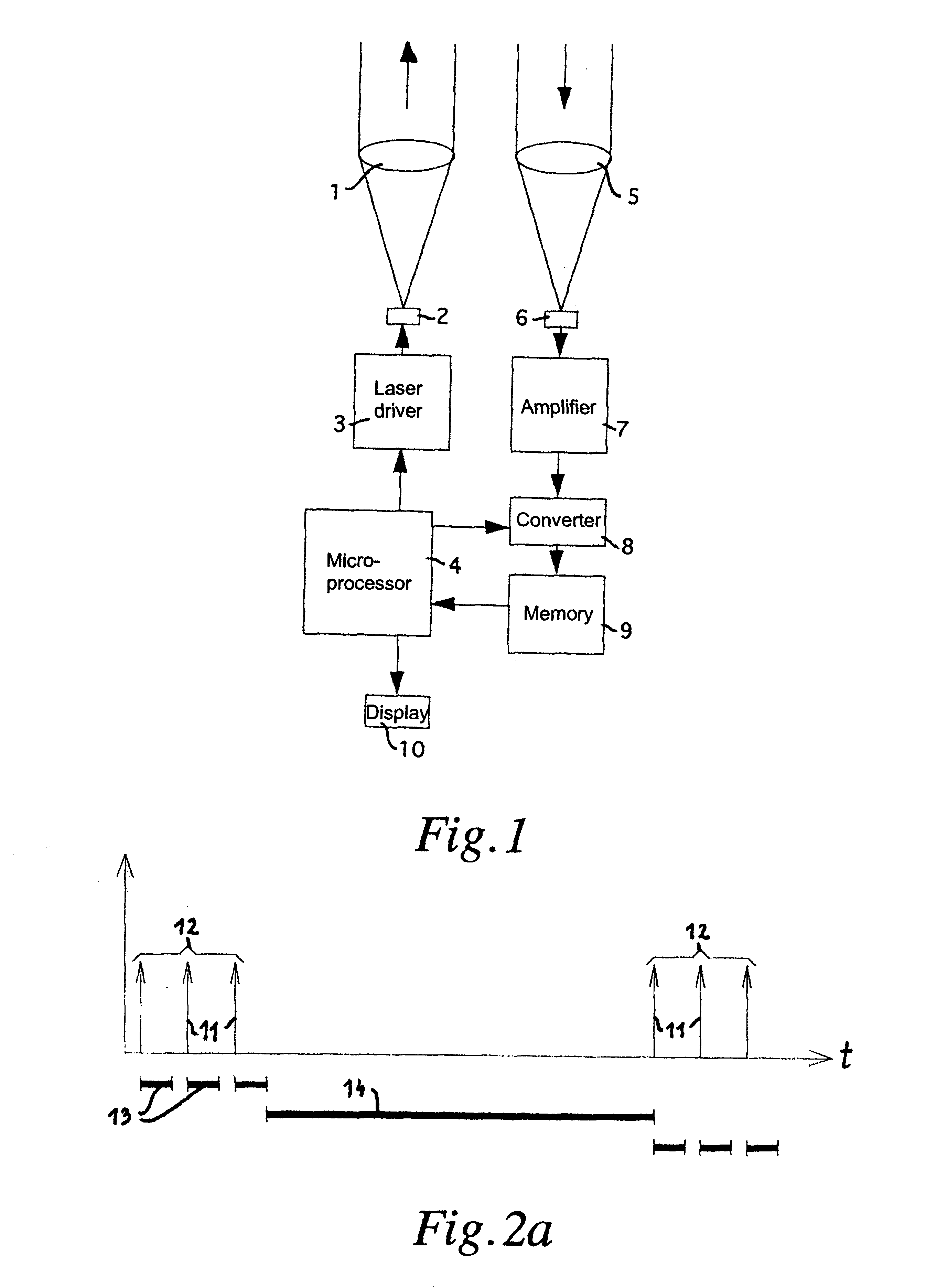 Method for optically measuring distance