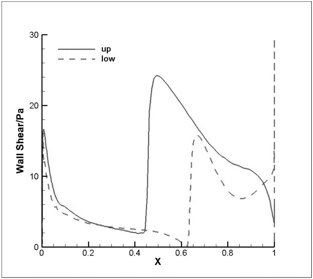 Laminar airfoil suitable for general-purpose aircraft and with focus on cruise characteristic