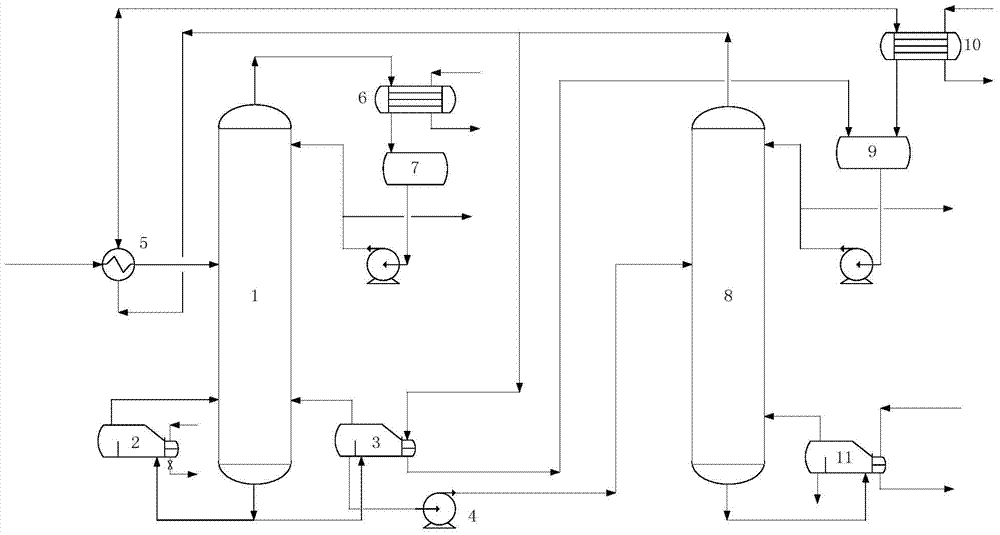 Heat integration process for isobutylene device light component ...