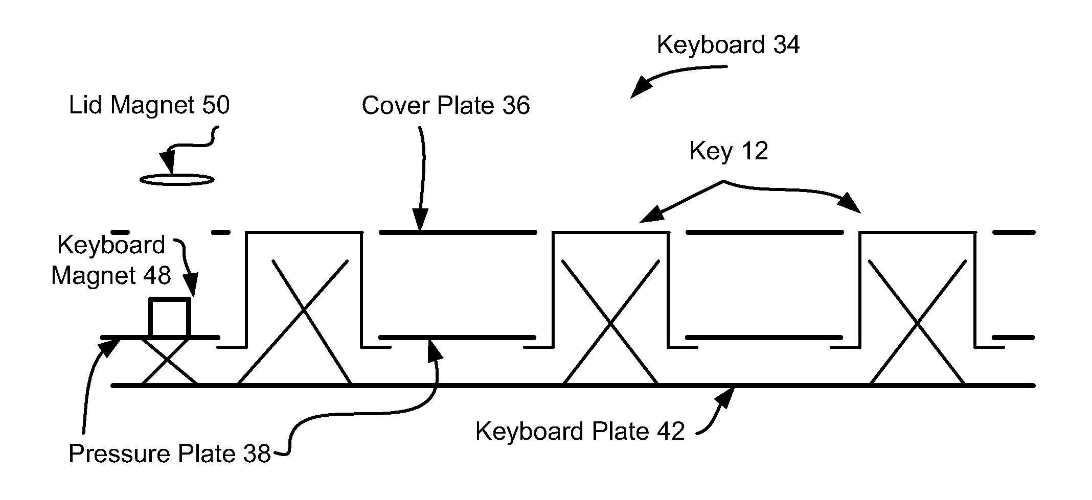 System and method for information handling system keyboard stowage