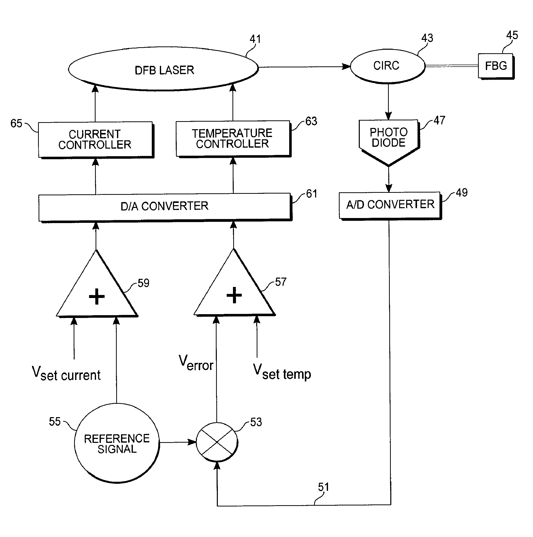 Lock-in demodulation technique for optical interrogation of a grating sensor