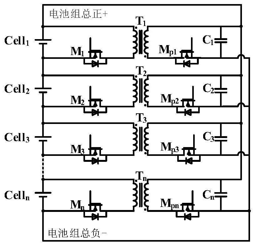 A method, system and device for diagnosing short-circuit and low-capacity faults of series battery packs with fusion of equalization information