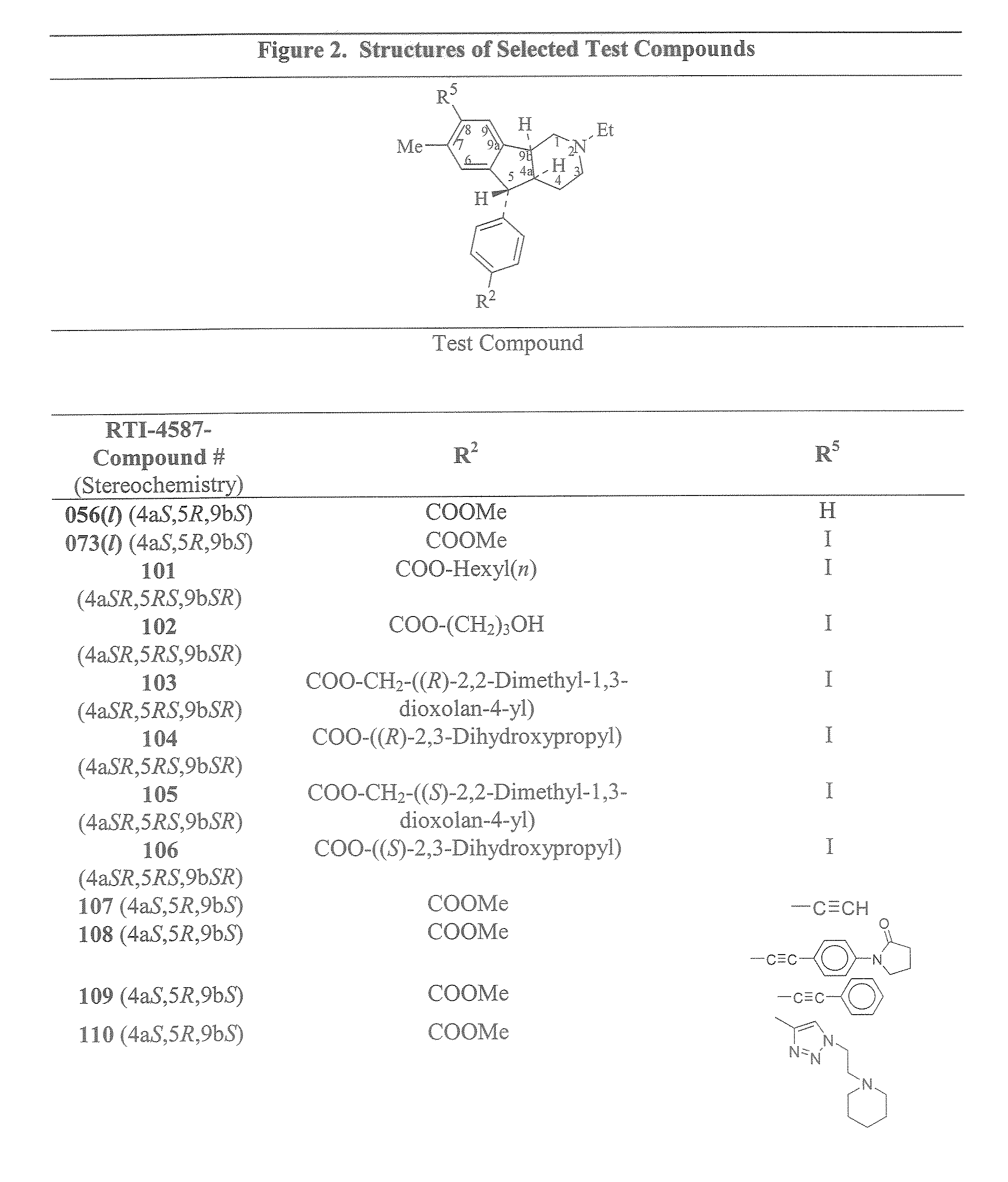 Antispermatogenic, spermicidal and/or antifungal composition and methods of using the same