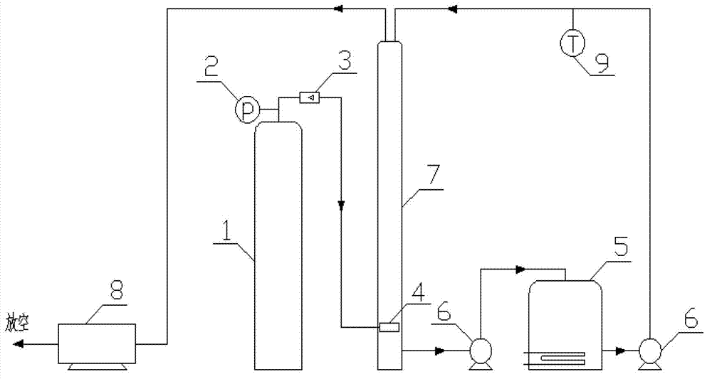 Gas desulfurizing agent and preparation method thereof