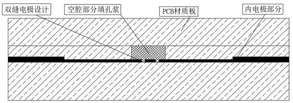 Preparation method of low-trigger and low-capacitance chip type electrostatic suppressor