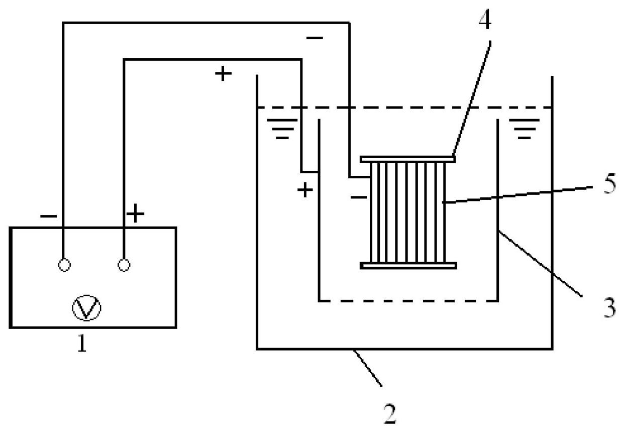 Charged membrane device for water processing and usage method of device