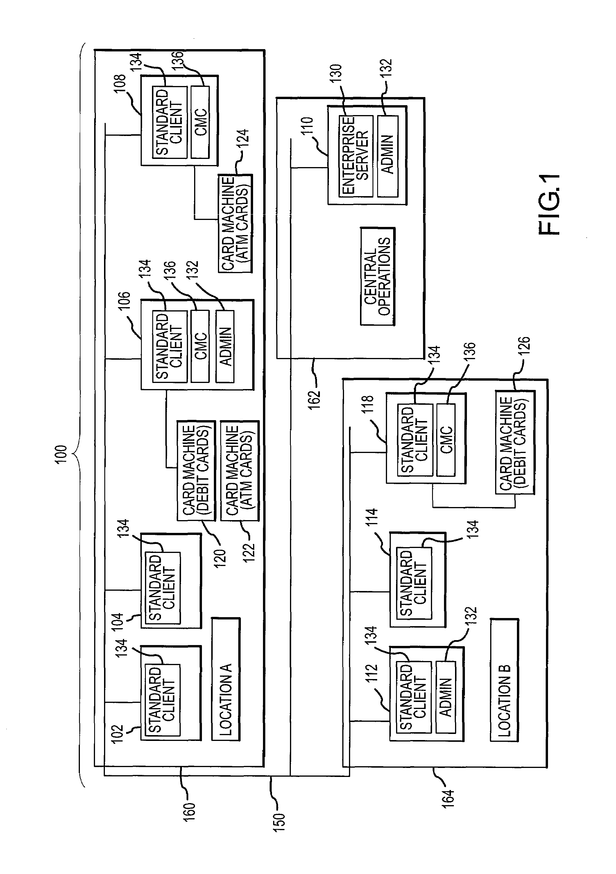 Systems and methods for enterprise based issuance of identification cards