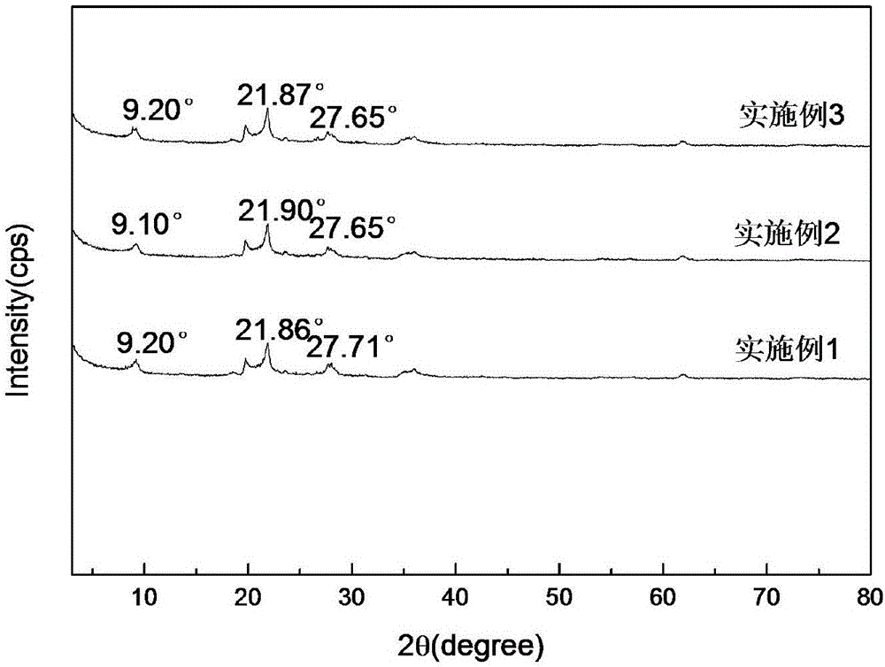 Graphite-like g-C3N4/montmorillonite composite material and application thereof in cellulose hydrolysis