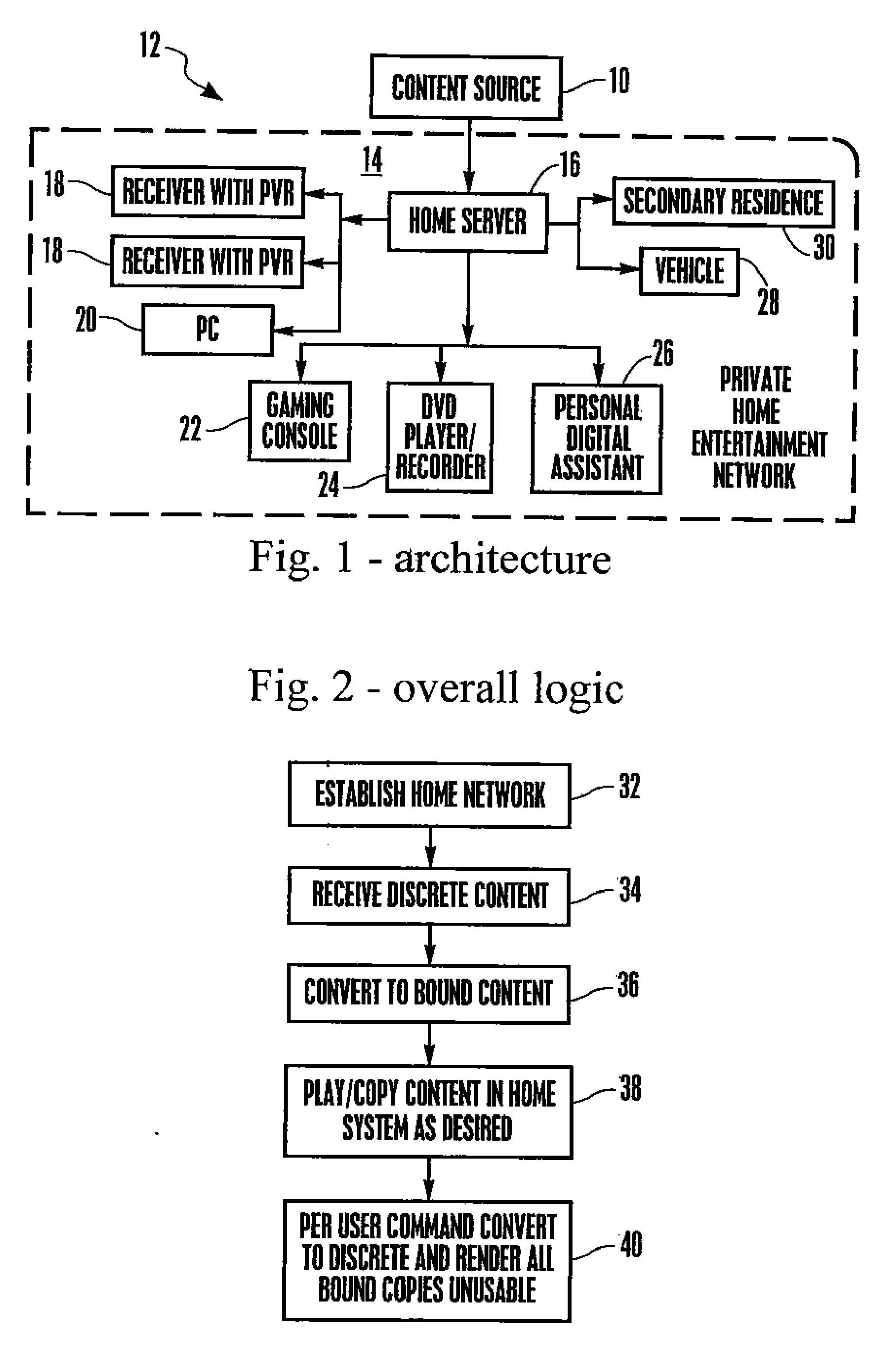 System and method for home network content protection and copy management