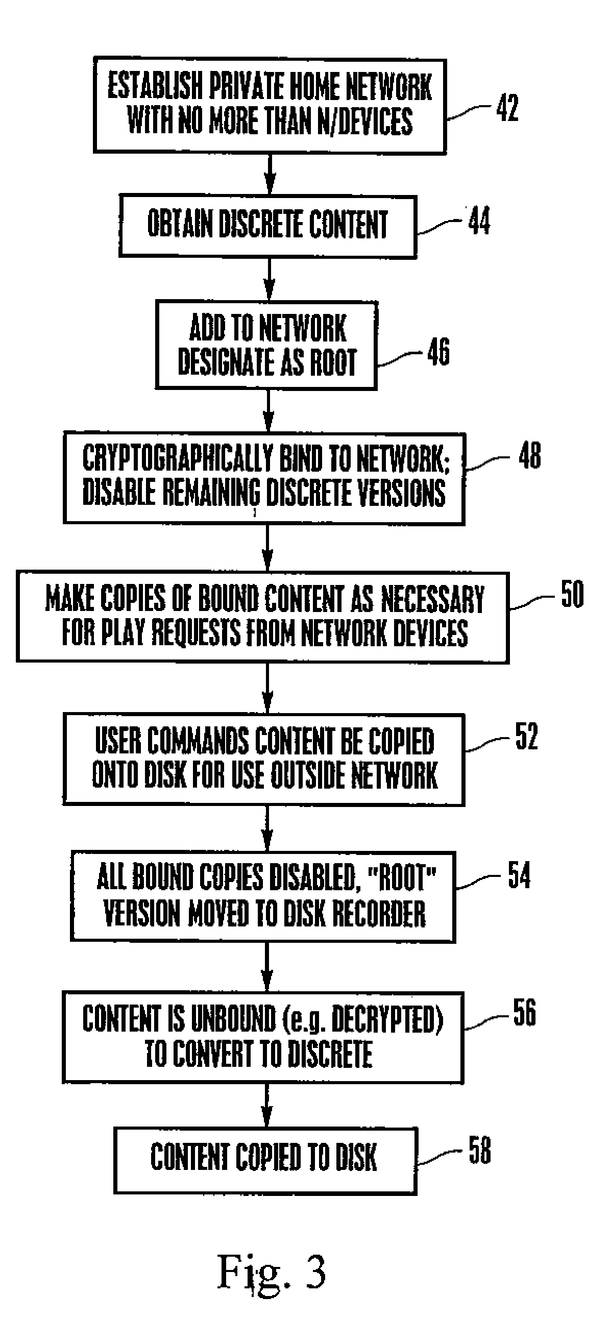 System and method for home network content protection and copy management