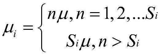 A car rental method based on estimated power and waiting time for an app