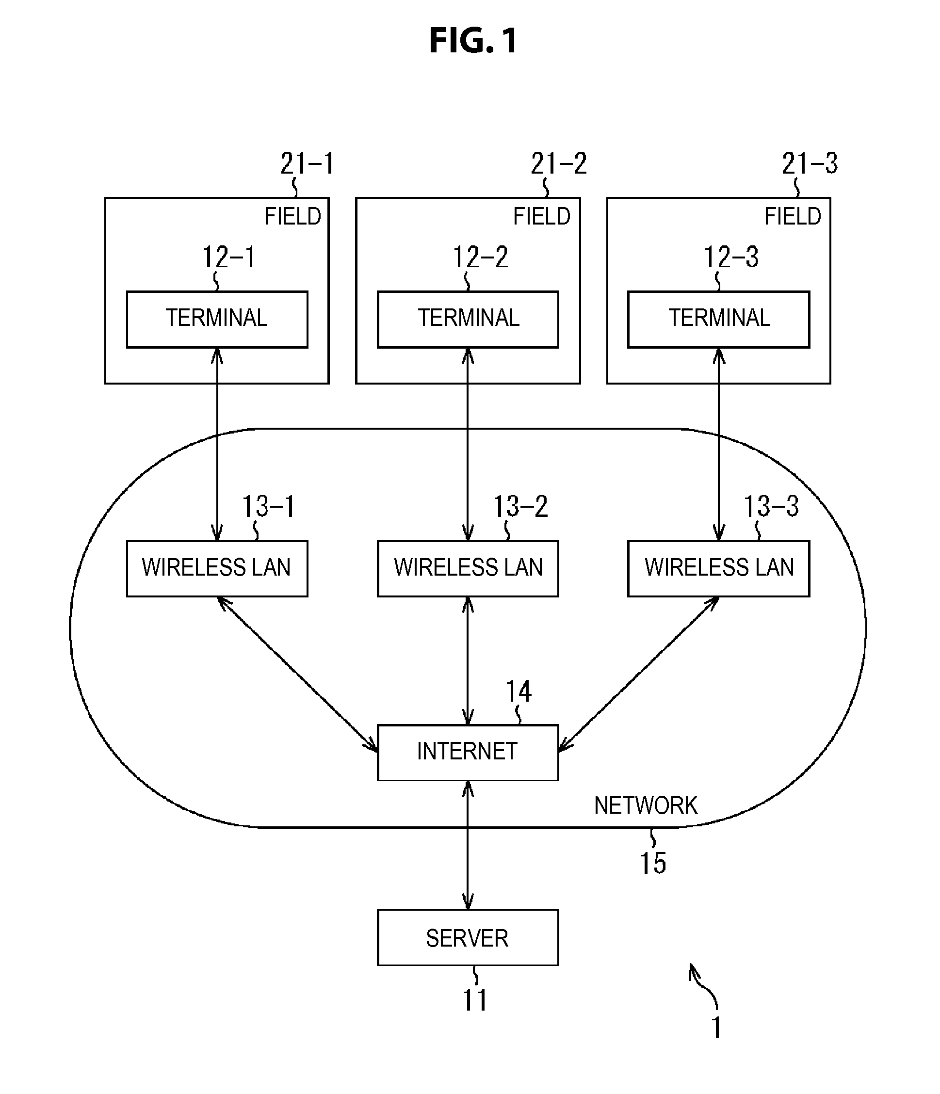 Farm work support device and method, program, recording medium, and farm work support system
