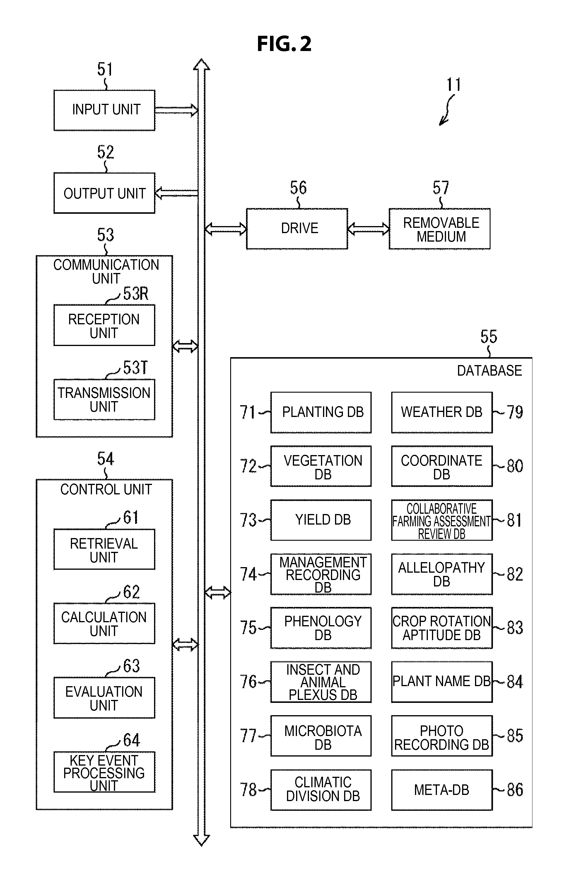 Farm work support device and method, program, recording medium, and farm work support system