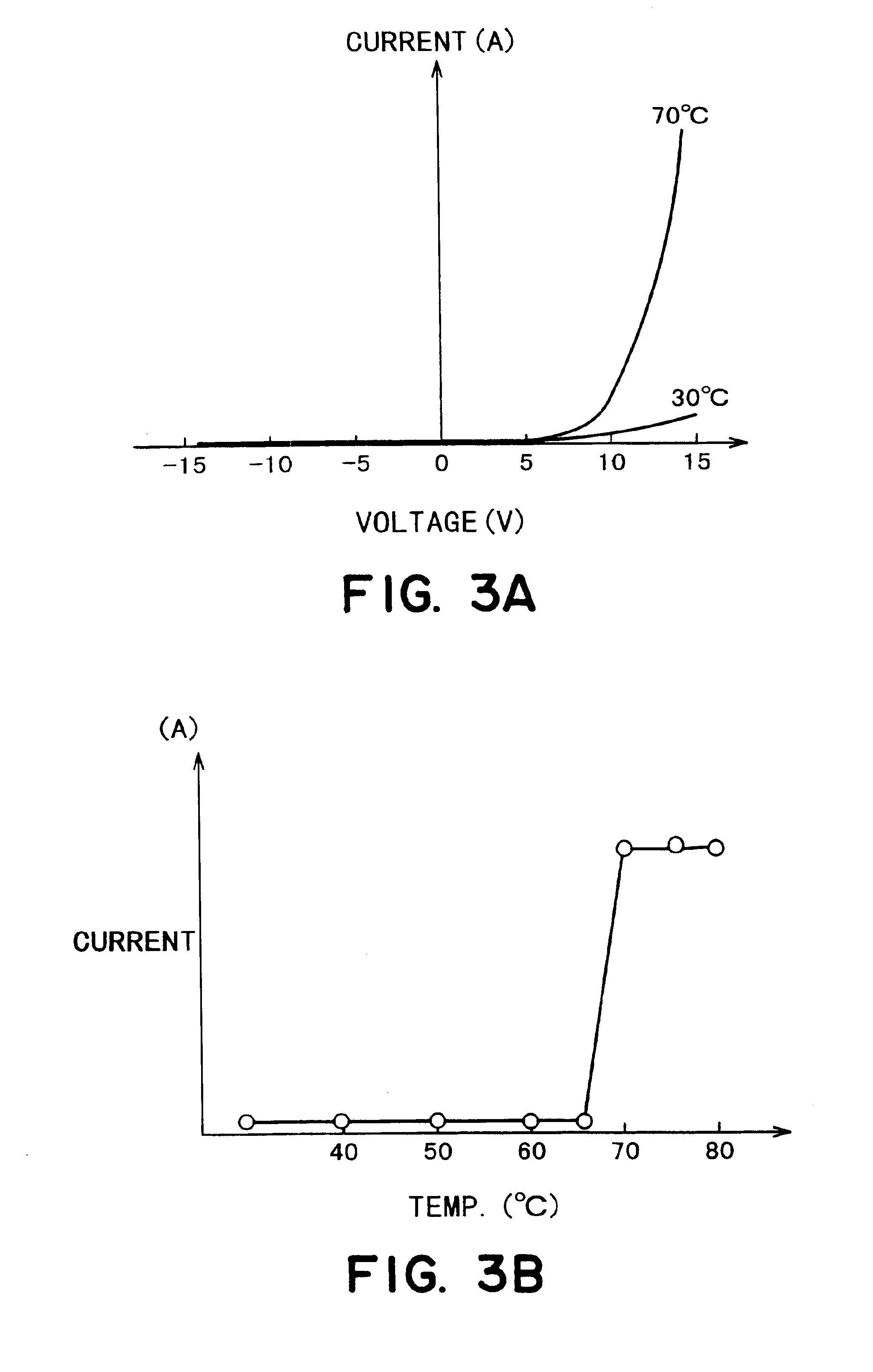 Conductive organic compound device, conductive liquid crystal device, and organic electroluminescence device