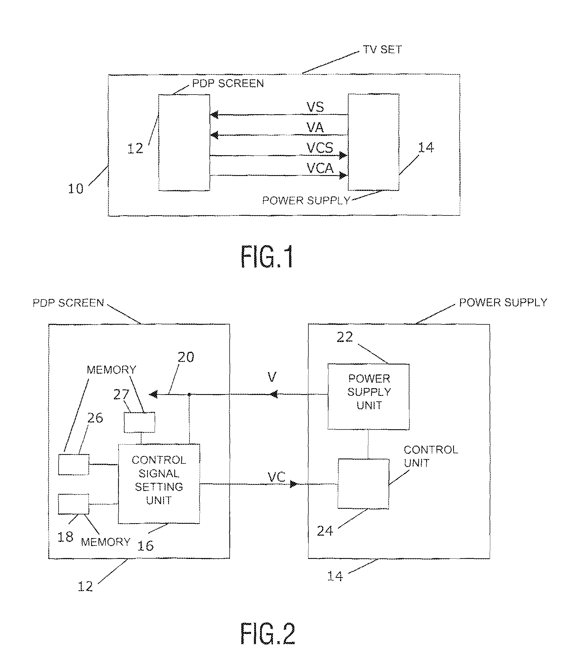Method of regulating output parameters of a power supply