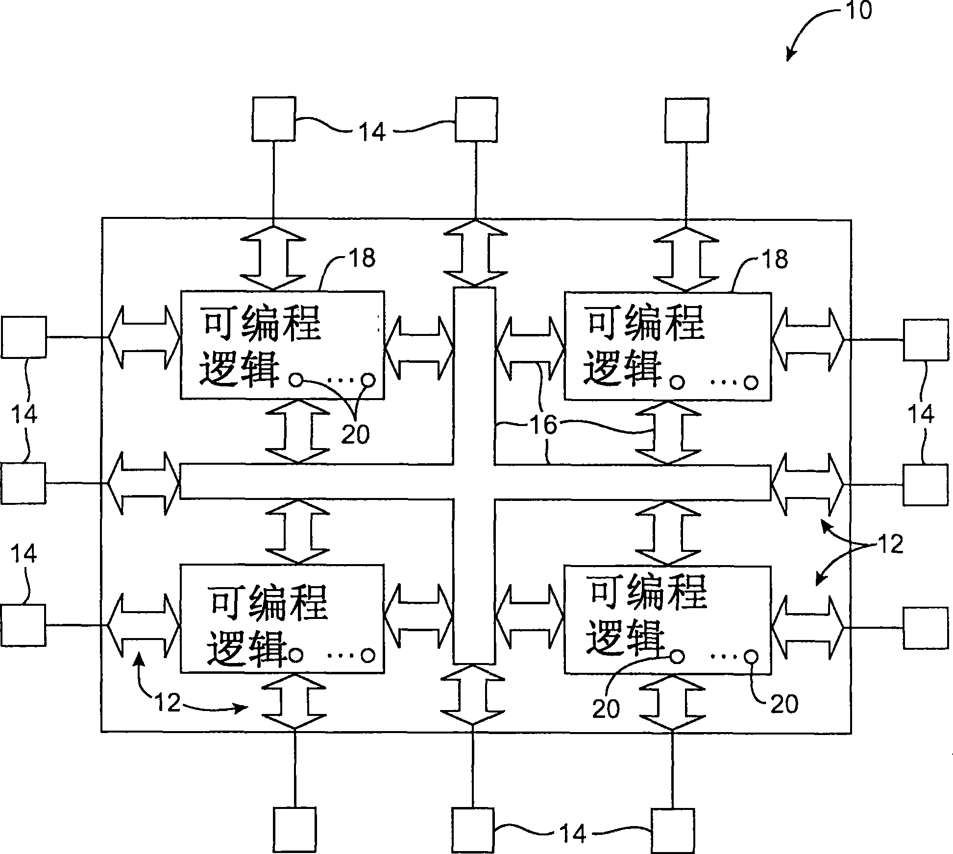 Integrated circuits with adjustable body bias and power supply circuitry