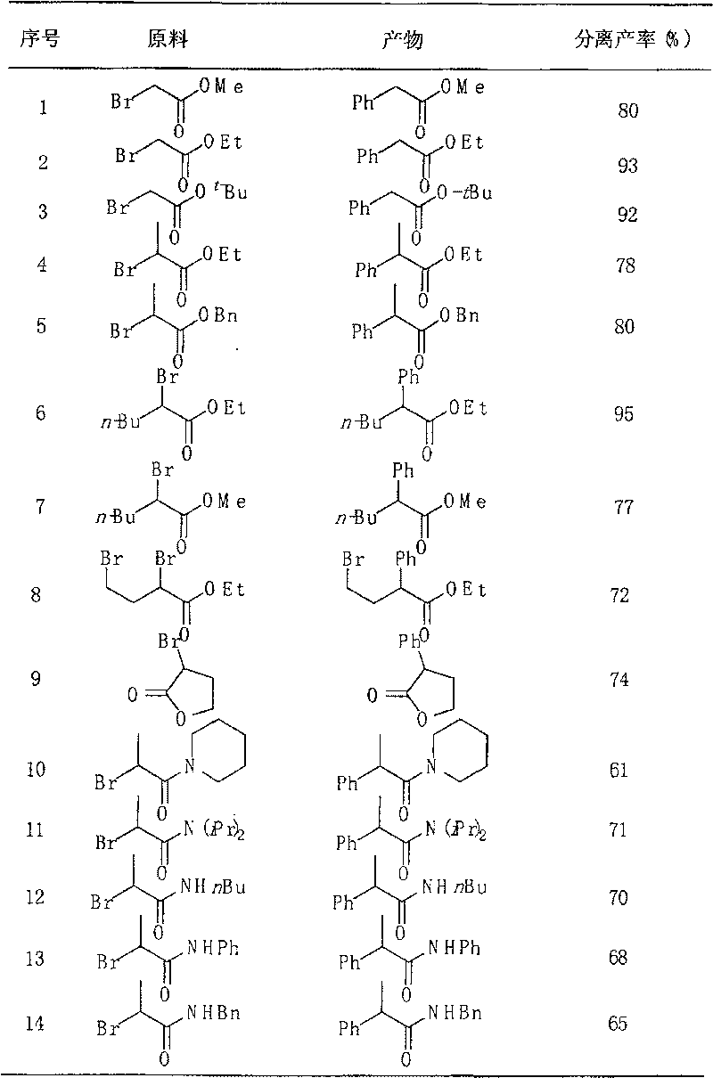 Method for preparing alpha-aryl carbonyl compound