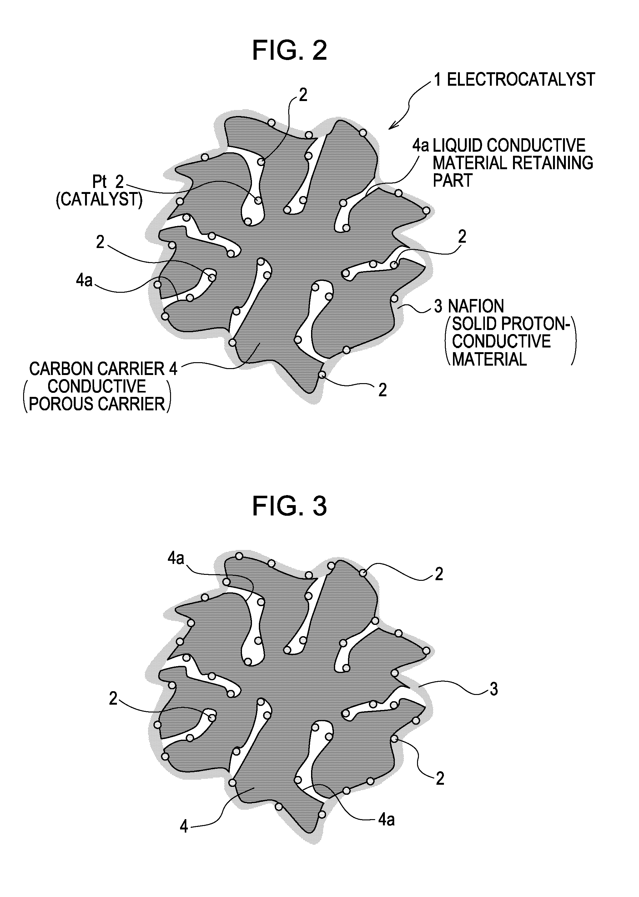 Electrocatalyst for Solid Polymer Fuel Cell