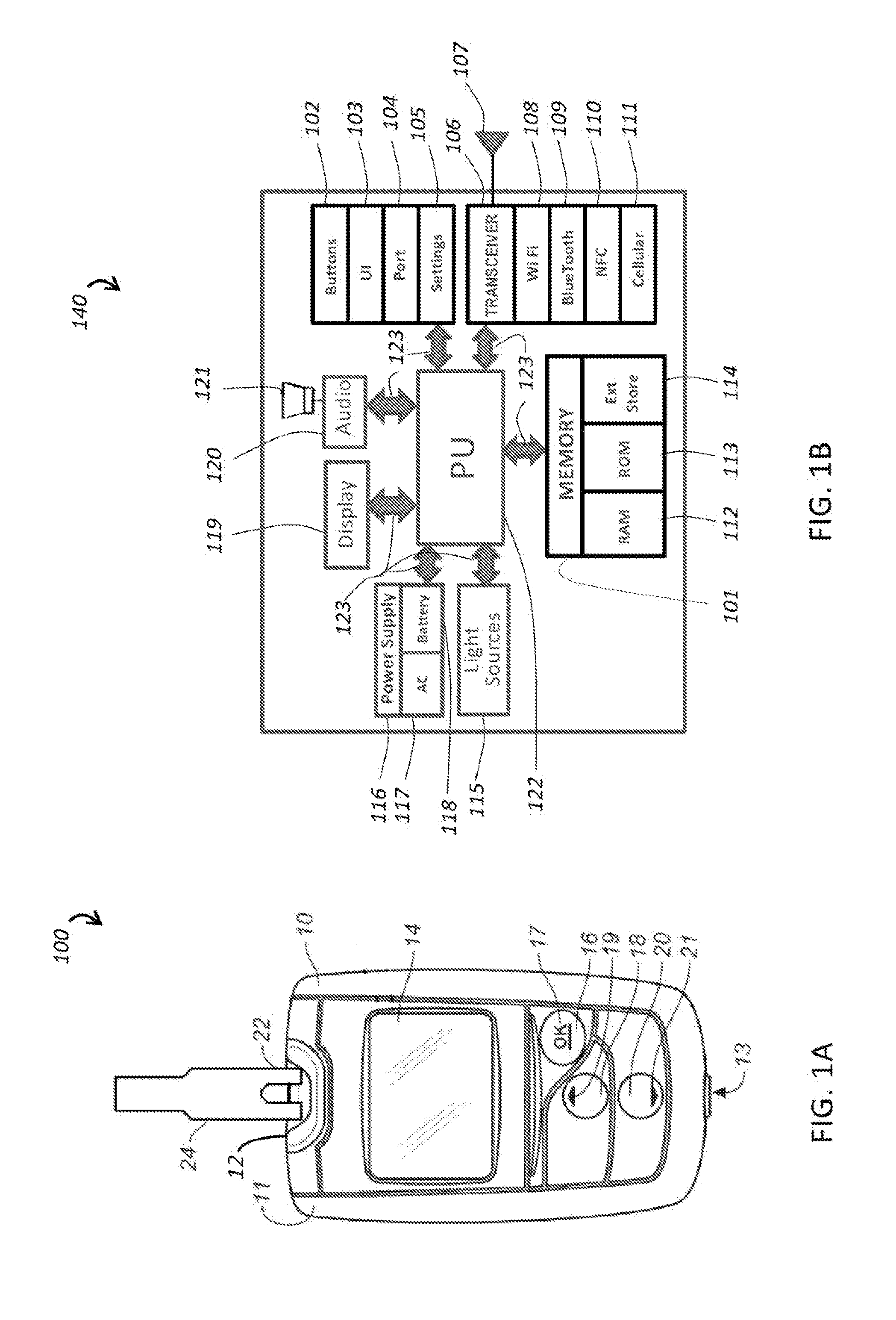 Context aware blood glucose measurement system