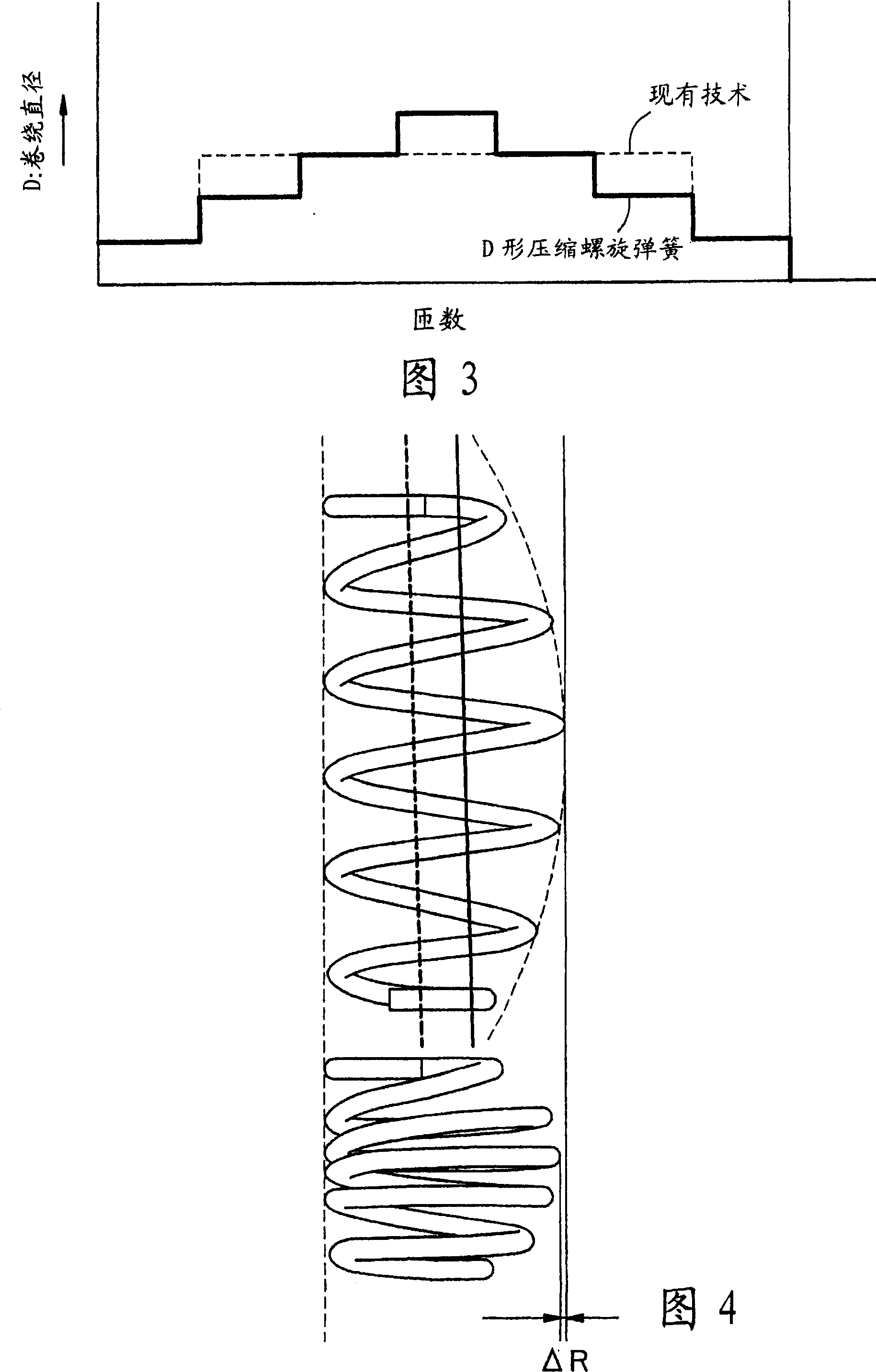 Helical spring and suspension gear
