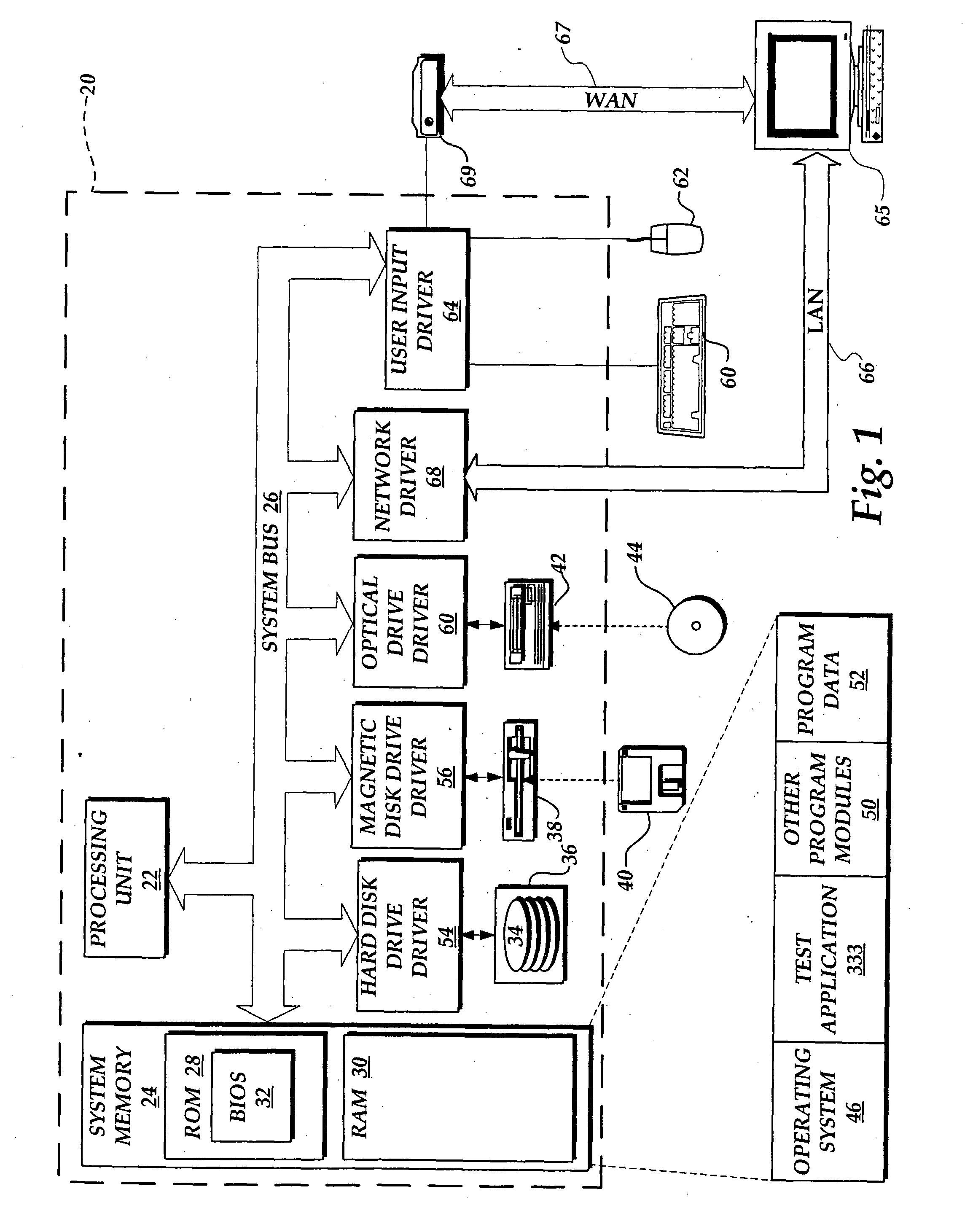 System and method for testing, simulating, and controlling computer software and hardware