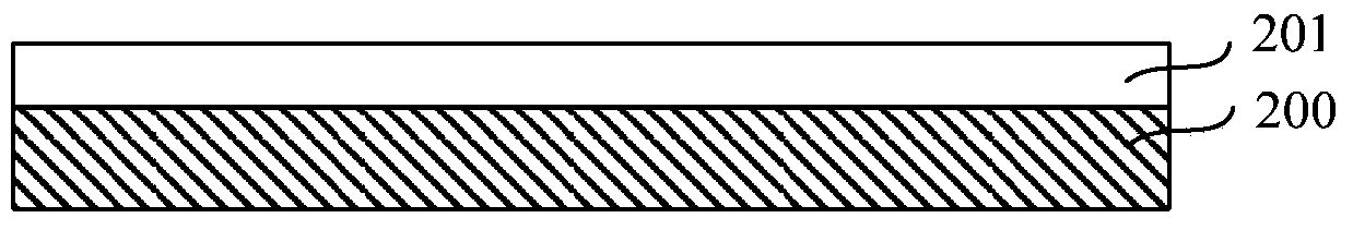 Forming method of electronic tag