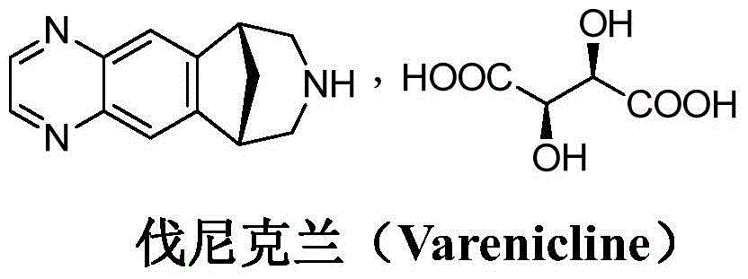 Preparation method of varenicline intermediate and nitroreduction impurity thereof