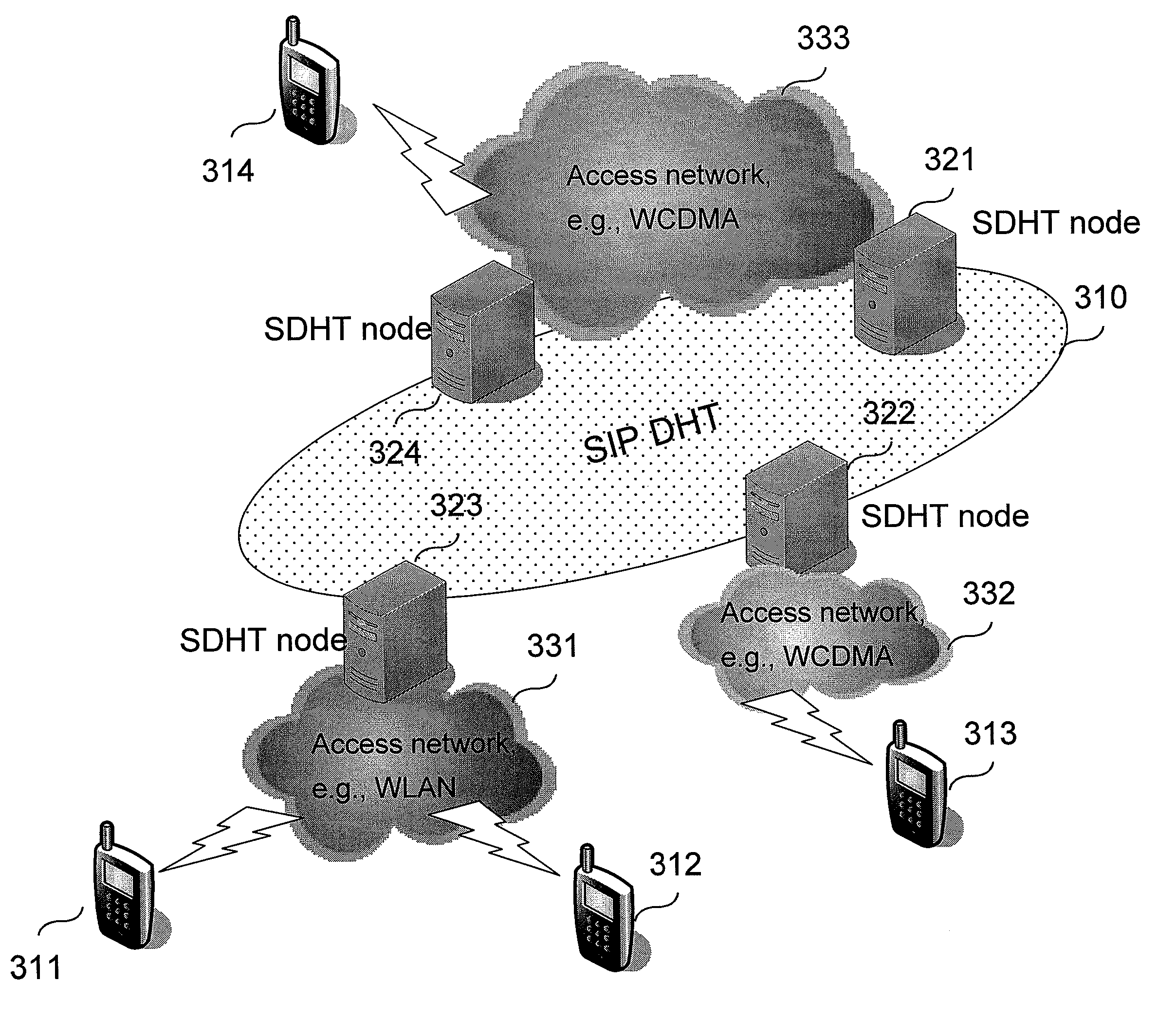 Method, System, and Devices for Network Sharing or Searching Of Resources