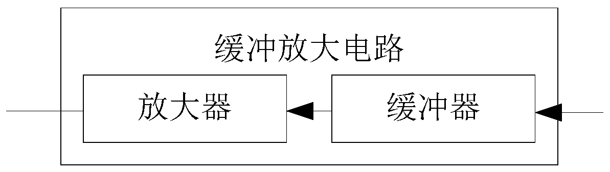 A kind of DC offset elimination circuit and method