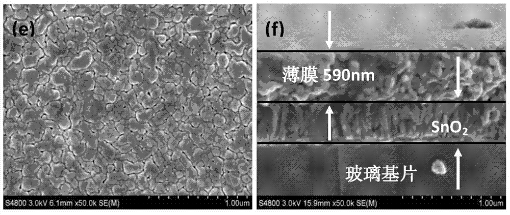 A bi1-xhoxfeo3 ferroelectric thin film with high dielectric constant and preparation method thereof