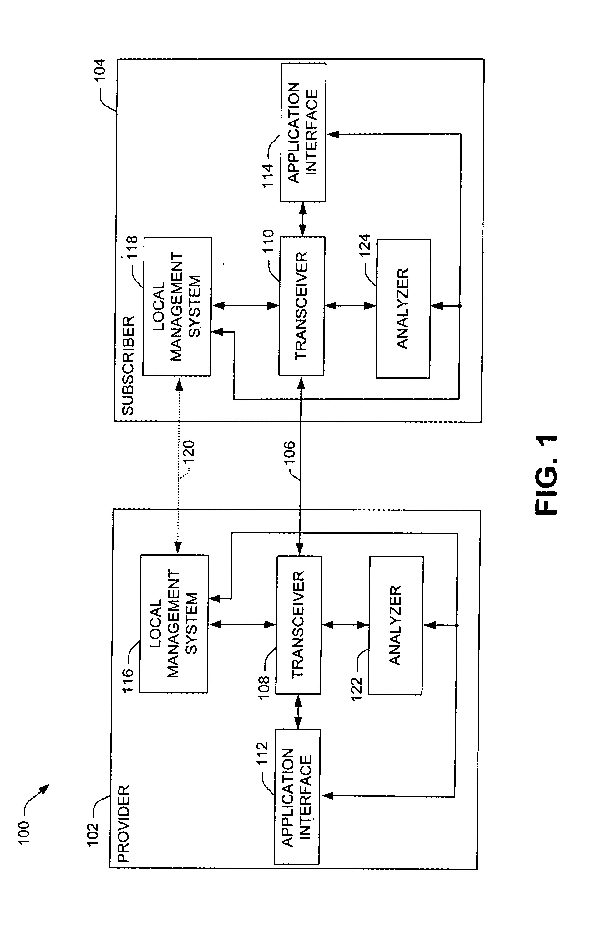 Methods and systems for adaptive communication