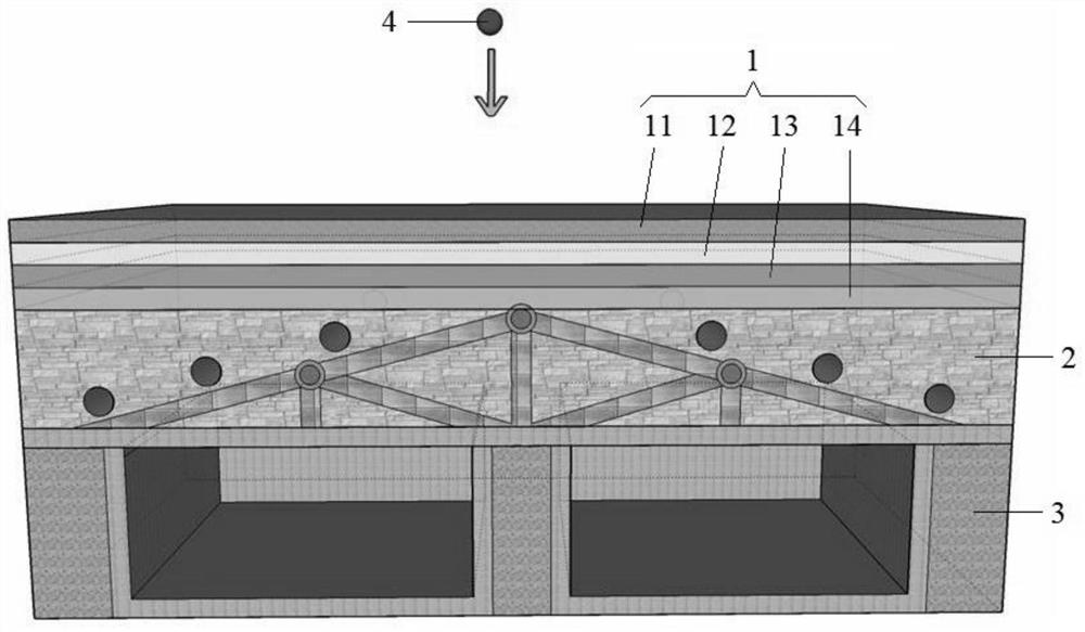 An underground space roof structure and design method thereof