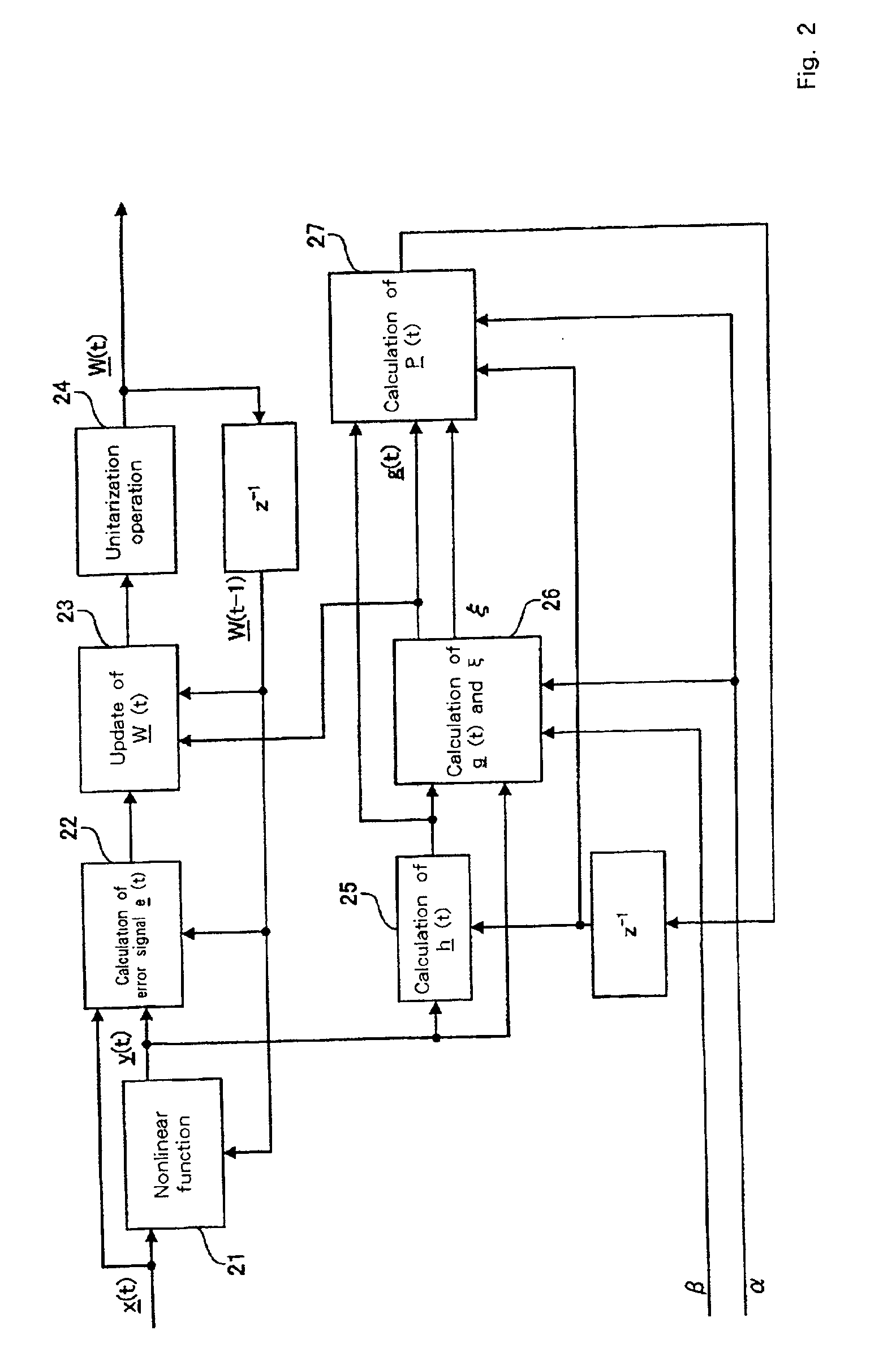 Signal separation method and apparatus for restoring original signal from observed data