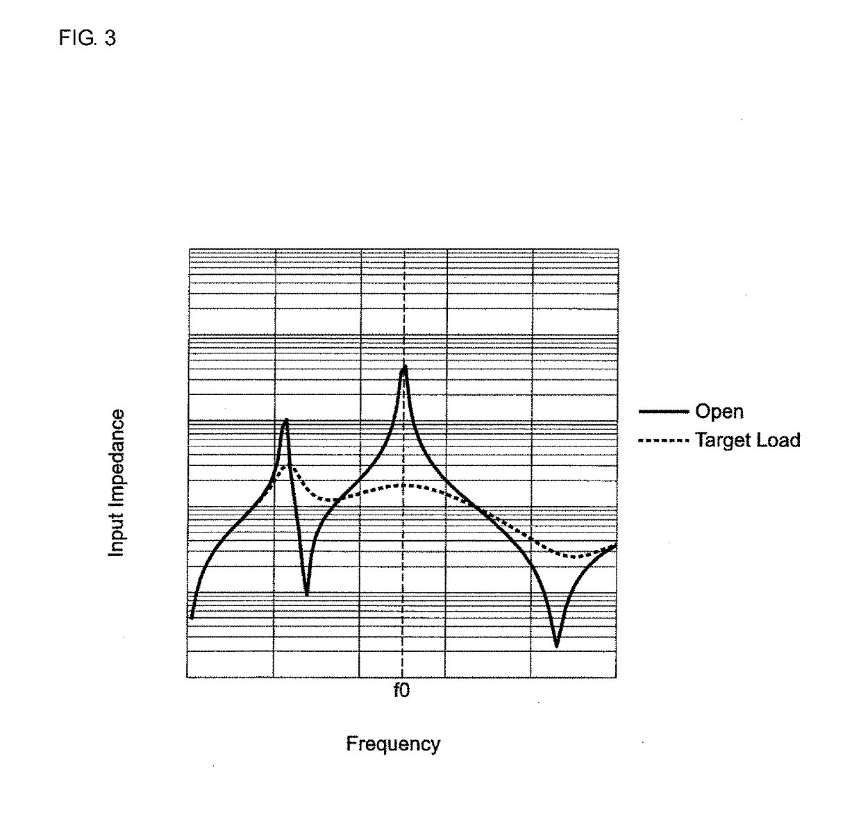 Bidirectional wireless power transmission system