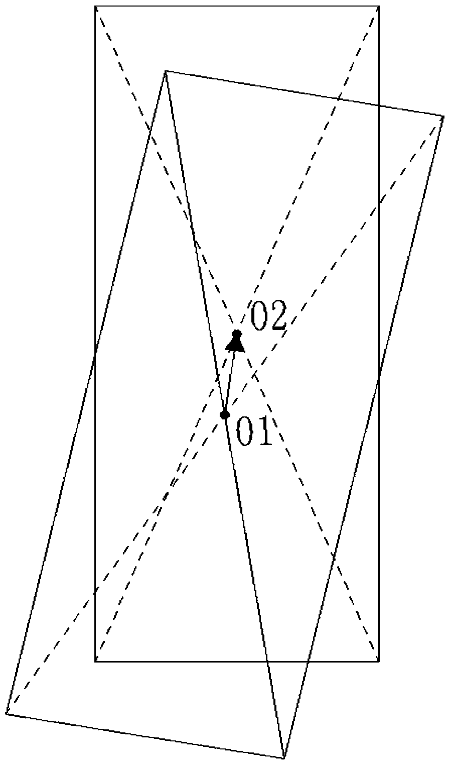 A method of edging dinner plate based on vision control