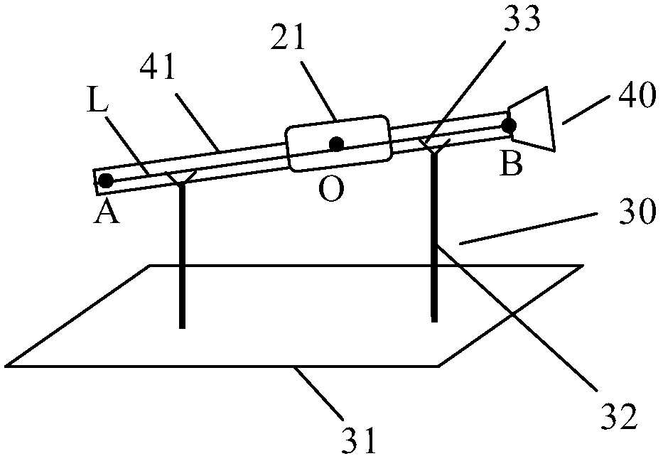 Method for determining direction calibration parameters and action direction of surgical instrument and calibration tool