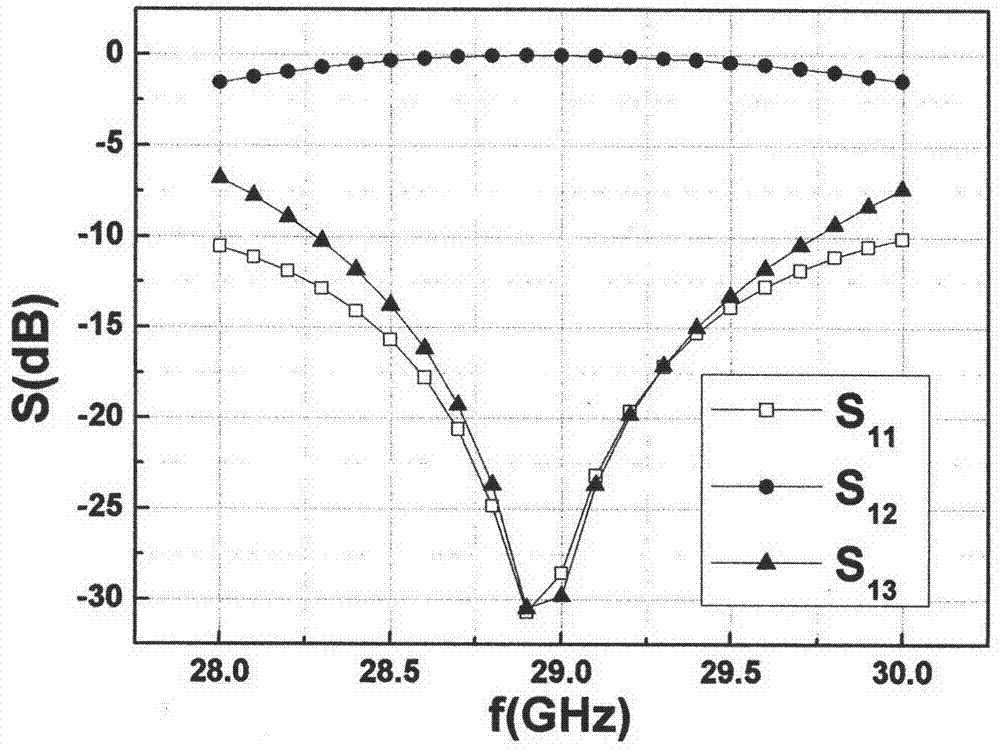 Membrane integrated microtrip ferrite circulator