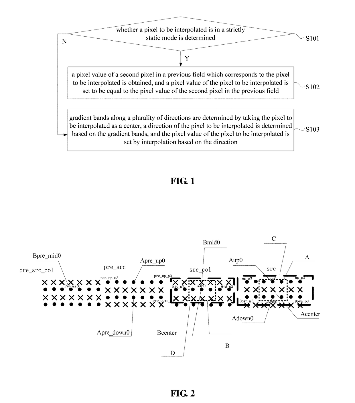 Method and apparatus for de-interlacing television signal