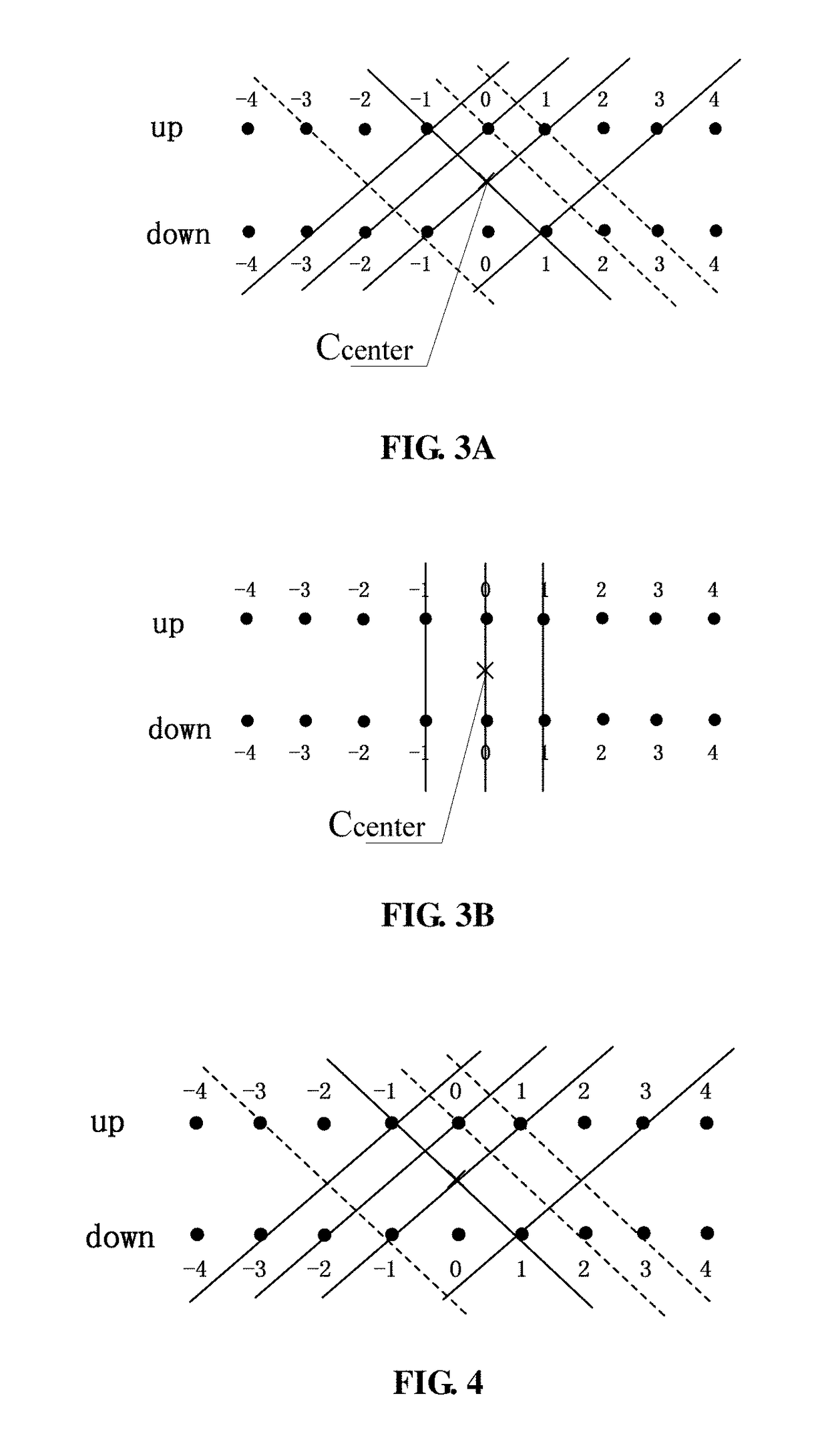 Method and apparatus for de-interlacing television signal