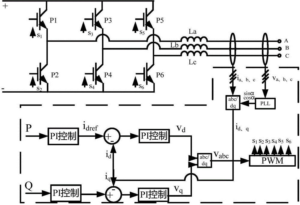 A mixed liquid flow energy storage system with reactive power compensation function