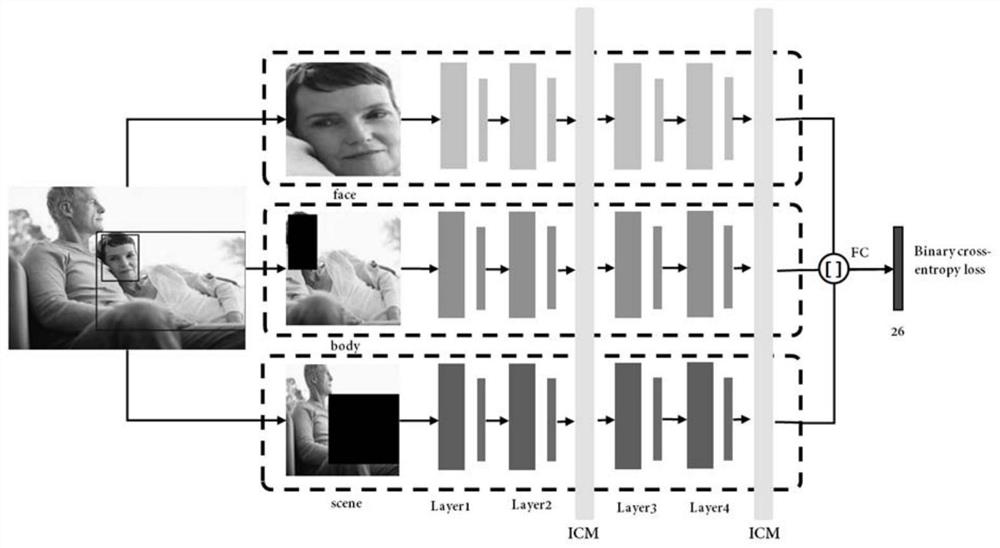 Emotion recognition method based on context interaction relationship
