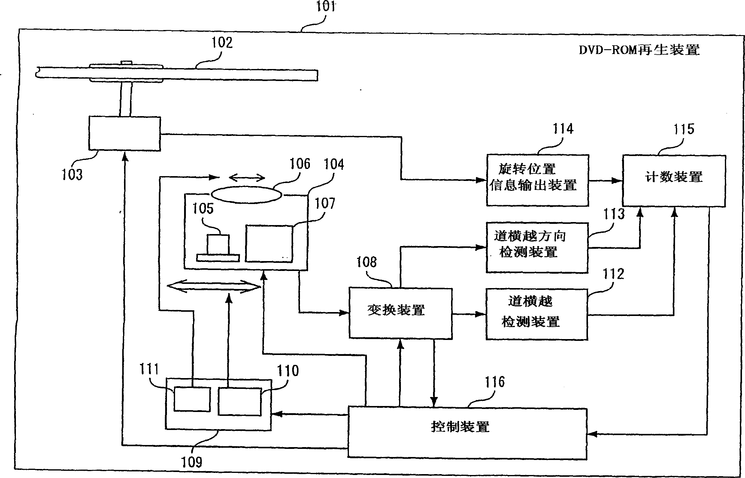 Information disc recorder/reproducer and method for controlling recording/reproducing speed