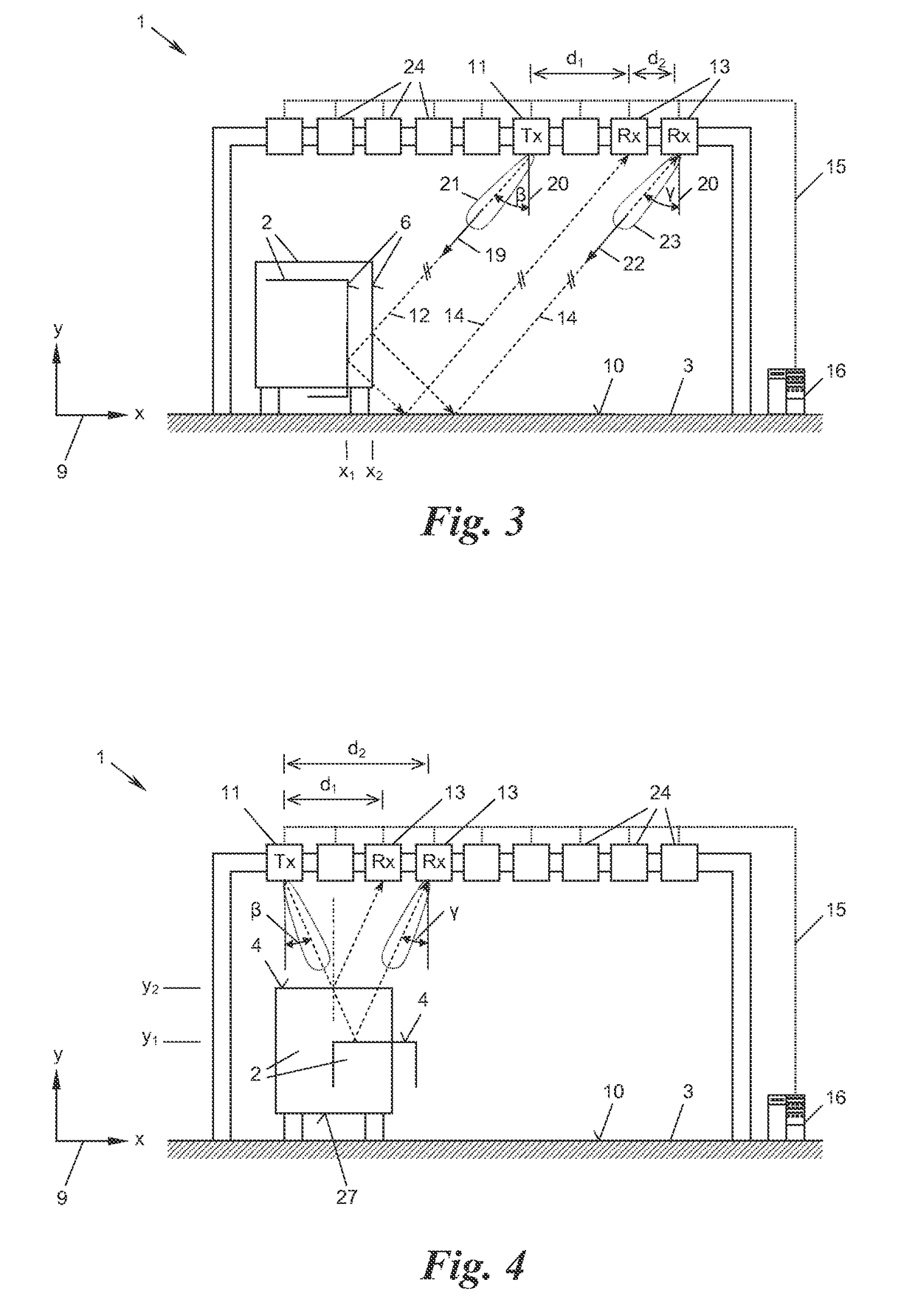 Apparatus for measuring the position of a vehicle or a surface thereof